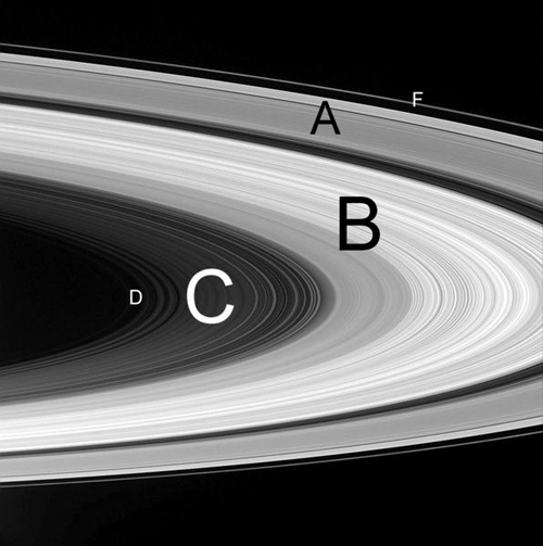 Saturnringe, aufgenommen von der Raumsonde Cassini